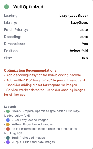 Performance Insights