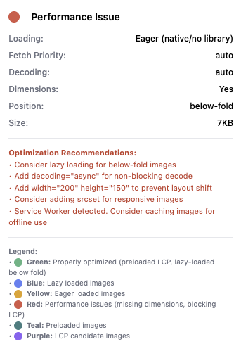 Library Detection